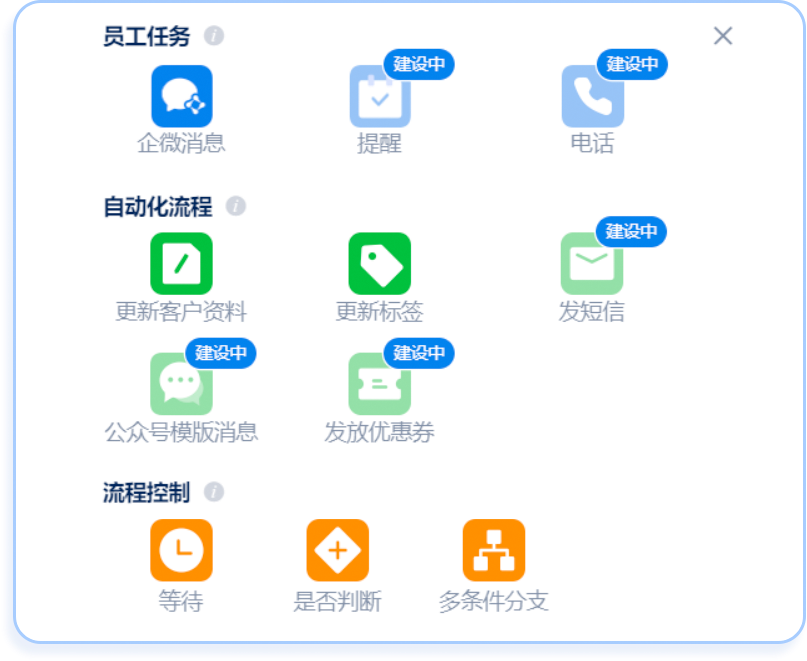 尘锋营销SOP2.0已上线，让营销自动化，给增长更多可能