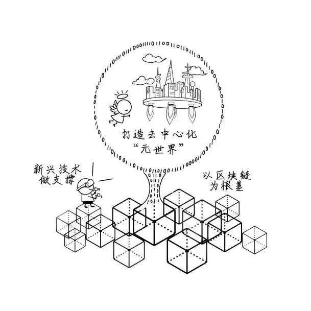 元宇宙的 “42条共识”(图35)