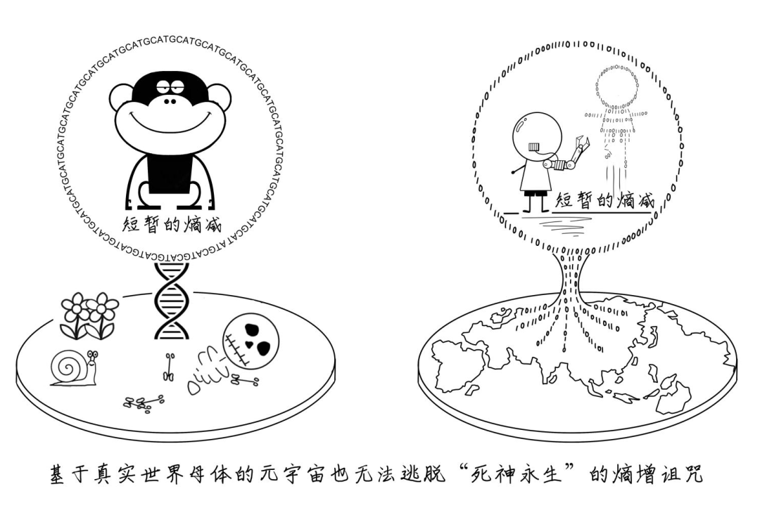 宇宙超人奥特曼游戏_创始元灵之前的宇宙是_元宇宙游戏