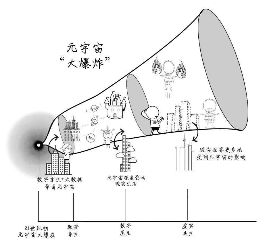 元宇宙游戏_创始元灵之前的宇宙是_宇宙超人奥特曼游戏