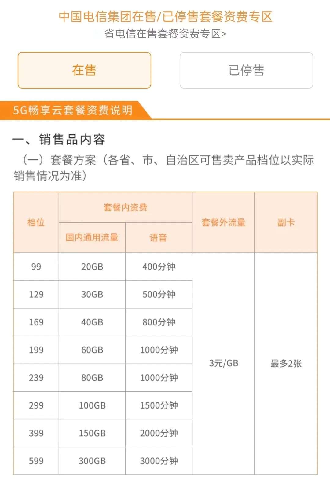 国内5g套餐简直是白菜价!
