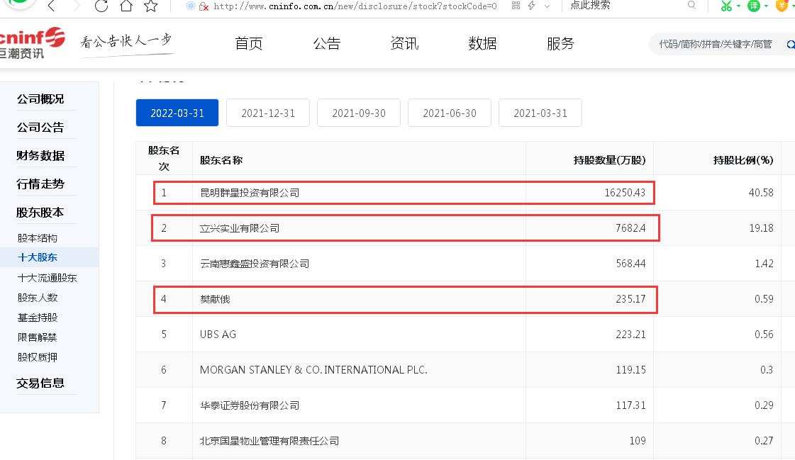 龙津药业年内遭三大股东合计减持千万股：半年报预亏百万元、去年归母净利润同比下滑超七成、去年扣非净利润亏损千万元
