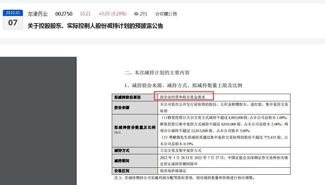 龙津药业年内遭三大股东合计减持千万股：半年报预亏百万元、去年归母净利润同比下滑超七成、去年扣非净利润亏损千万元