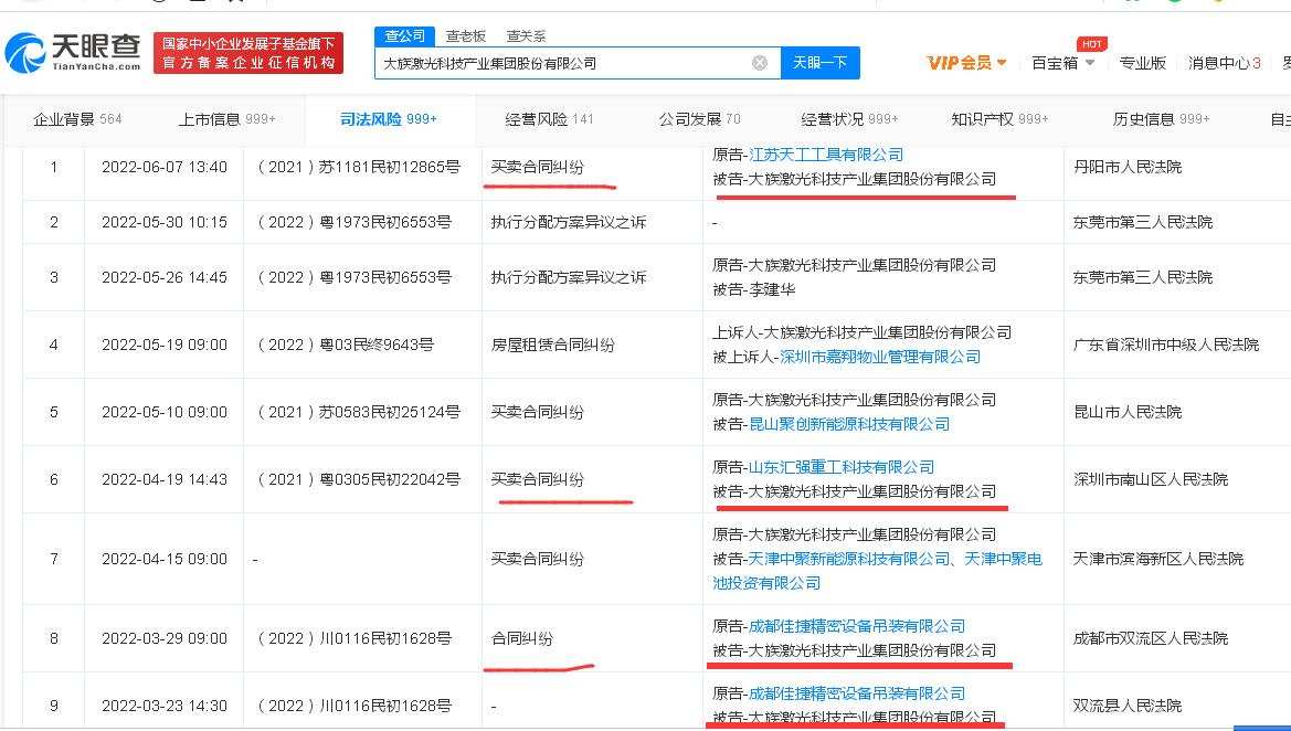 大族激光欠款不还被起诉：仅一个月左右“秒还” 年度归母净利近20亿元却“未能履行”支付90万元欠款被申请强制执行