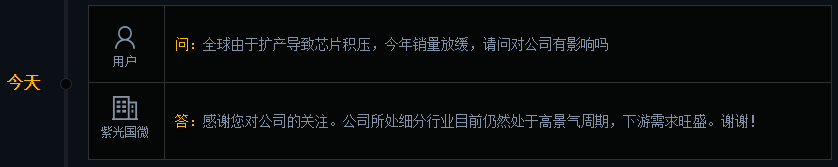 紫光国微：公司所处细分行业仍处高景气周期，下游需求旺盛