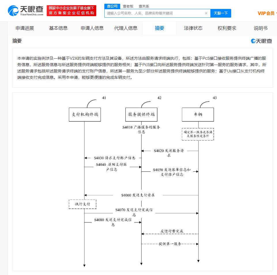华为车辆支付专利公布 可提高支付便捷程度