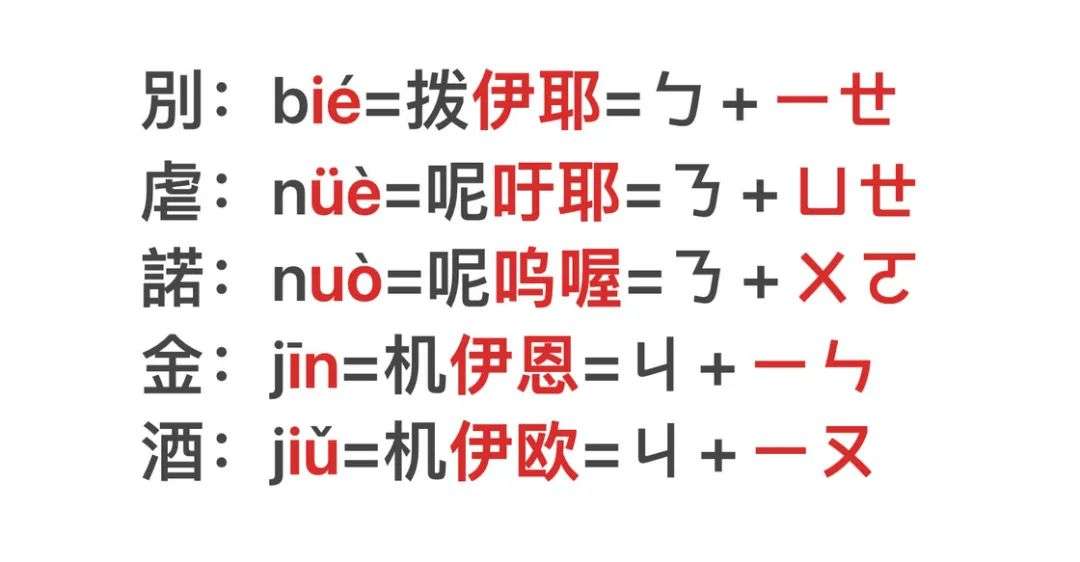 重拾老祖先的「拼音」，如何快速上手注音输入法-36氪