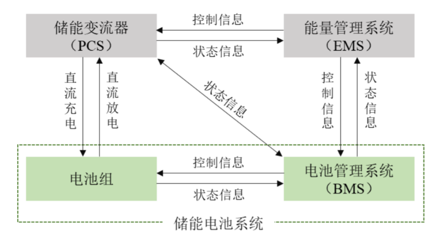 v2_c591acda4f9f458c84c0138a9495a692_img_png