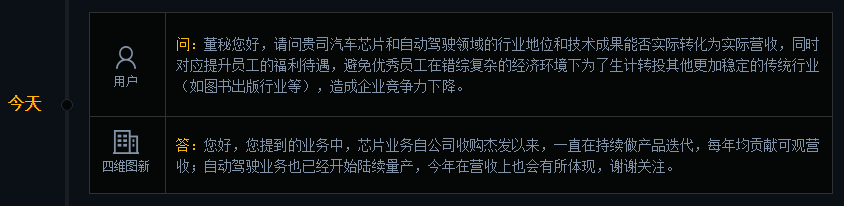 四维图新：自动驾驶业务已开始陆续量产，今年在营收上会有所体现