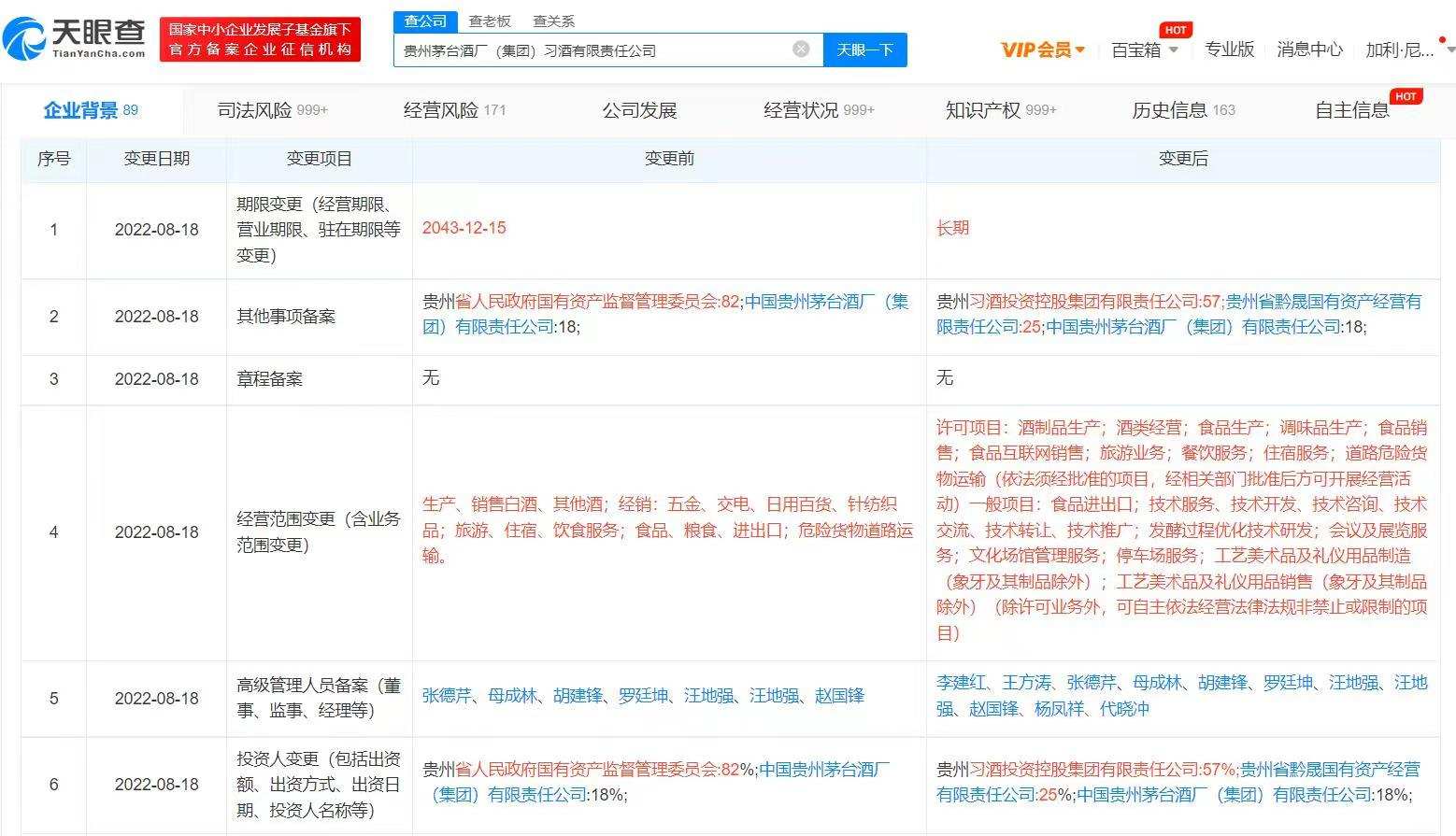 习酒改由贵州省国资委间接持股