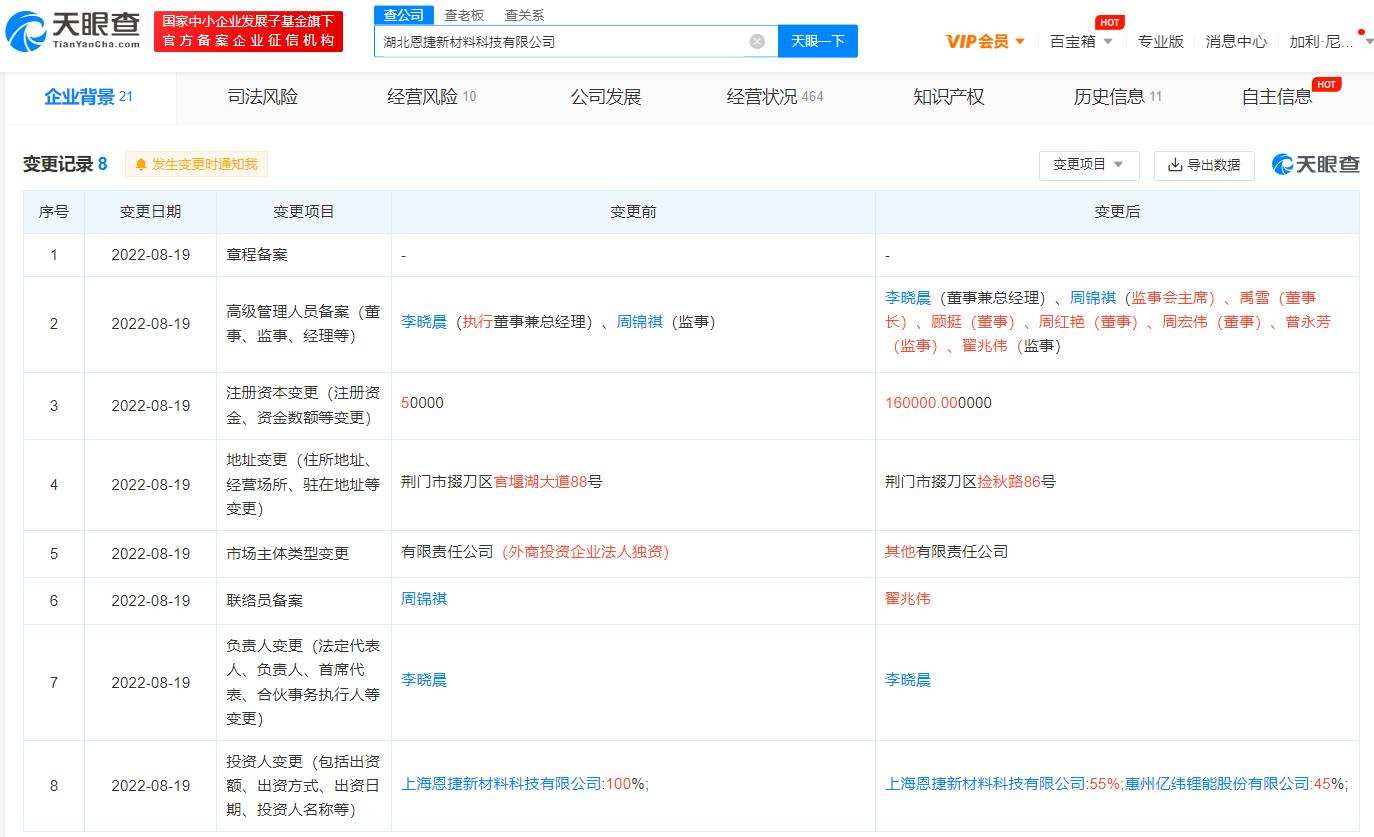 亿纬锂能入股恩捷股份旗下新材料公司