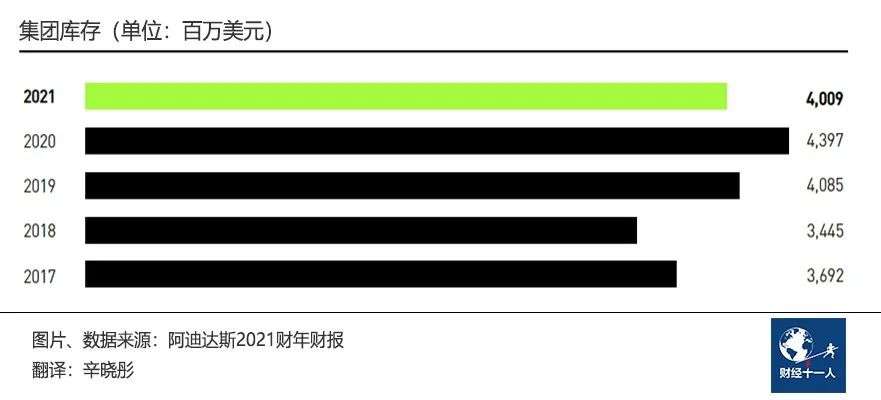 nike鞋篮球鞋标辨别真伪_买匡威鞋在哪儿买_在哪买真篮球鞋