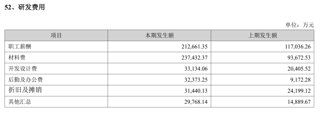 寒气侵袭宁德时代？(图3)