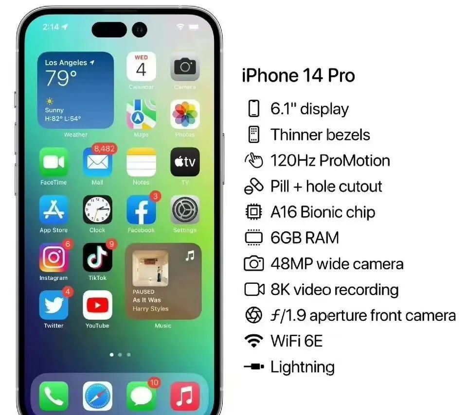 苹果官宣，iPhone14发布会定档，“泄露”新功能被赞...耳机、手表将迎重磅更新(图6)