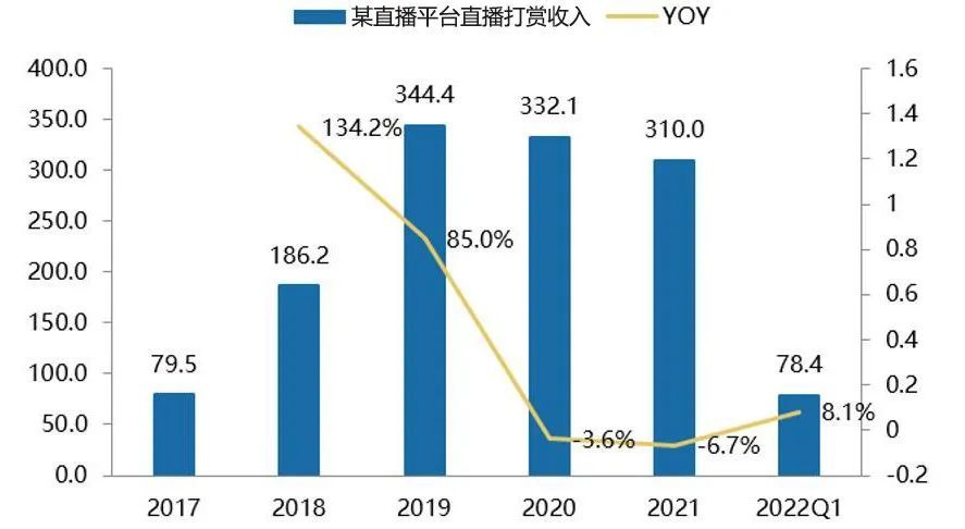 管家婆马报图今晚