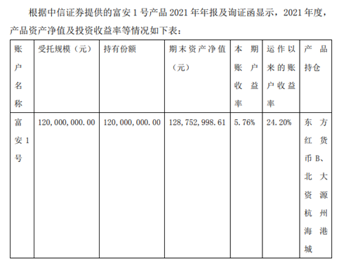 富安娜理财踩雷，1.2亿理财90%未兑付，连货币基金都没能兑付！网友：这理财就像扇贝，游走了