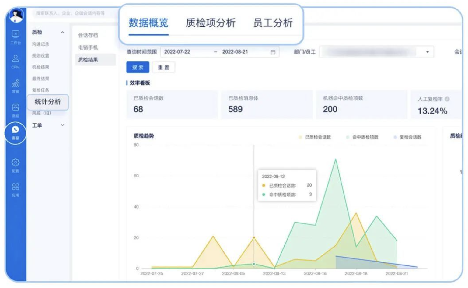 塵鋒客服質檢2.0即將全新上線，更高水平的服務，從更智能的質檢開始