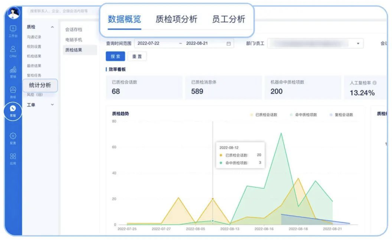 尘锋客服质检2.0即将全新上线，更高水平的服务，从更智能的质检开始