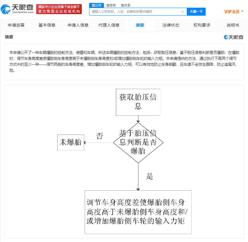 比亚迪车辆爆胎控制专利获授权 可防止车身侧翻