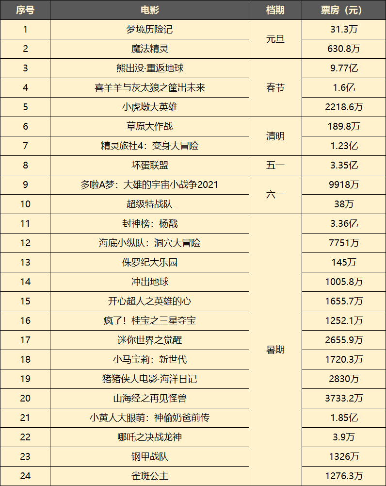 v2_f8446c7d13184e16800ec021d9c884d0_img_000