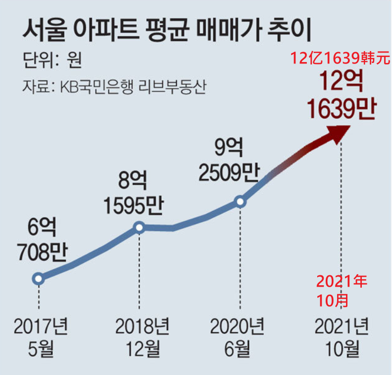 关于这个问题,差评君联系上一个韩国友人,他给了我一些很有趣的回答.