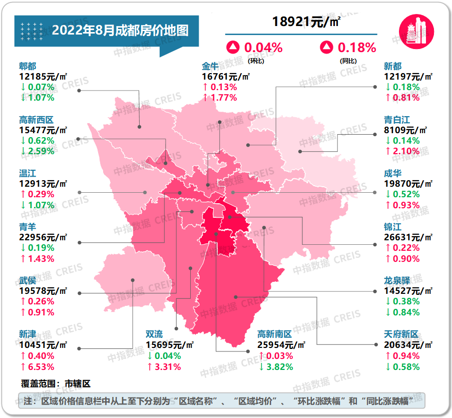 最新！2022年8月十大城市二手房房价地图-36氪