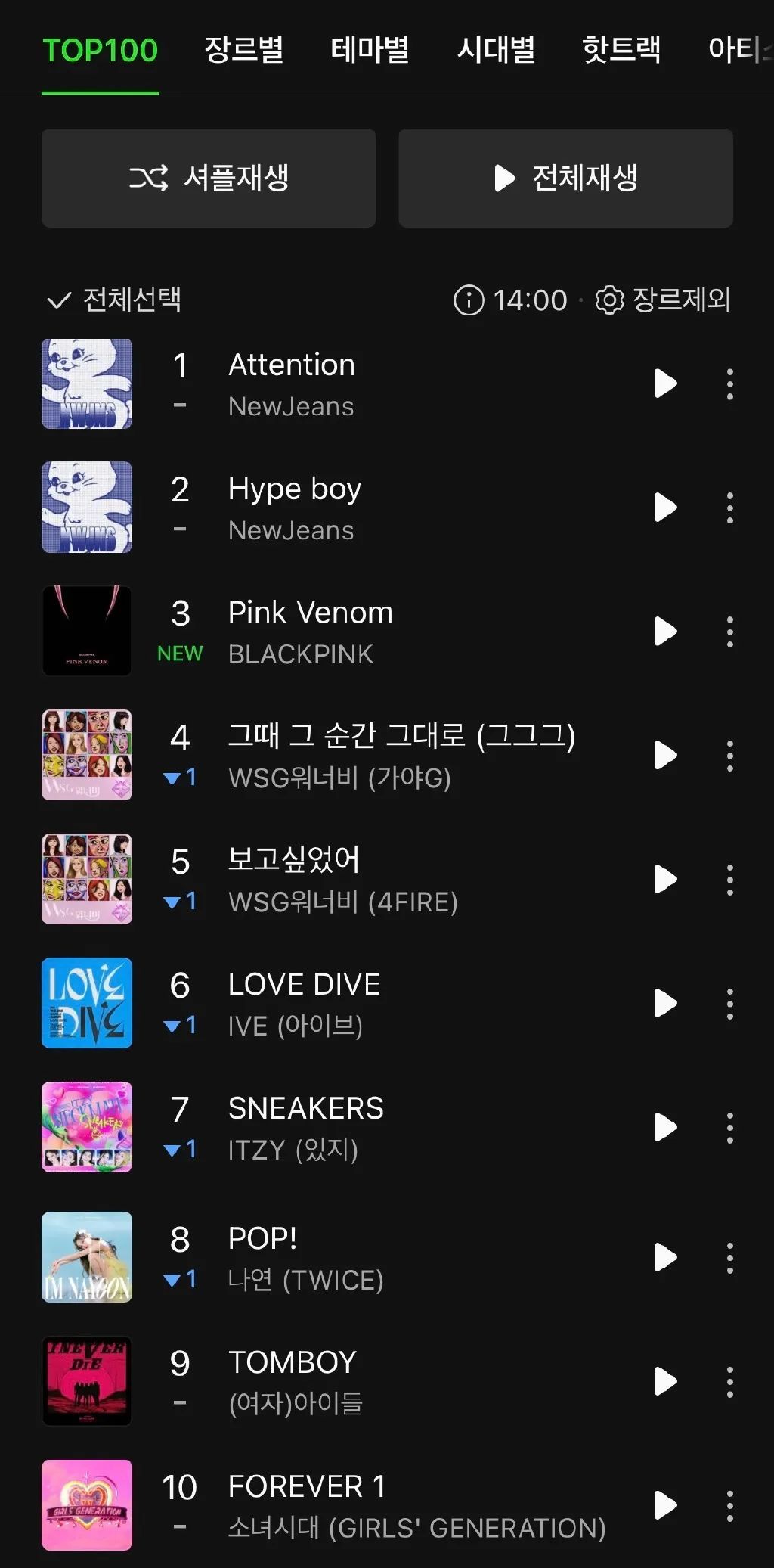 女团盛世再临？-36氪