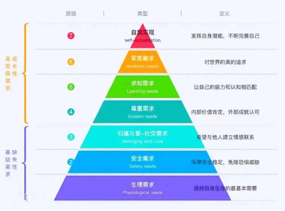 百度提交收录口_百度收录效果怎么样_百度收录反馈