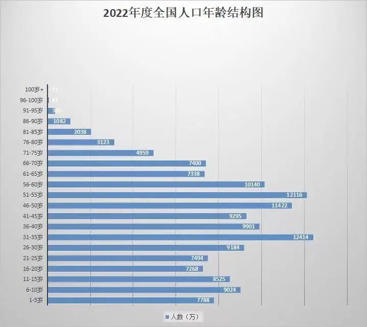 消费者，“不爱”预制菜？