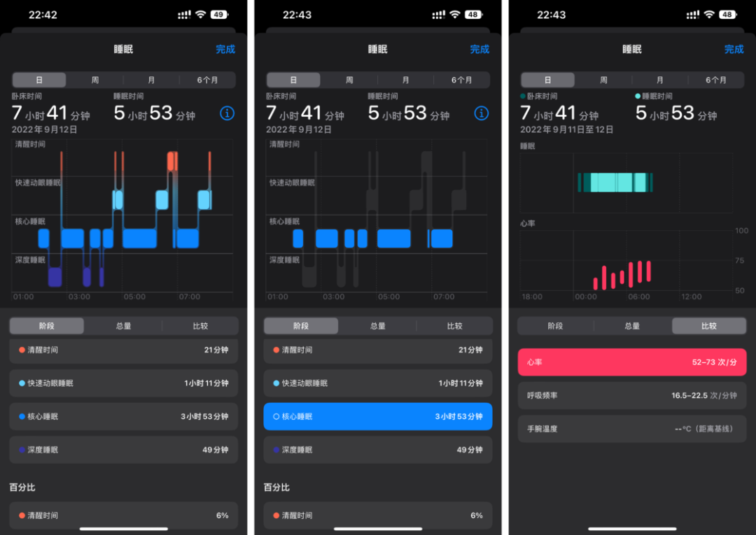 iOS 16 正式版来了，升级后你应该试试这 20+ 个新功能(图14)