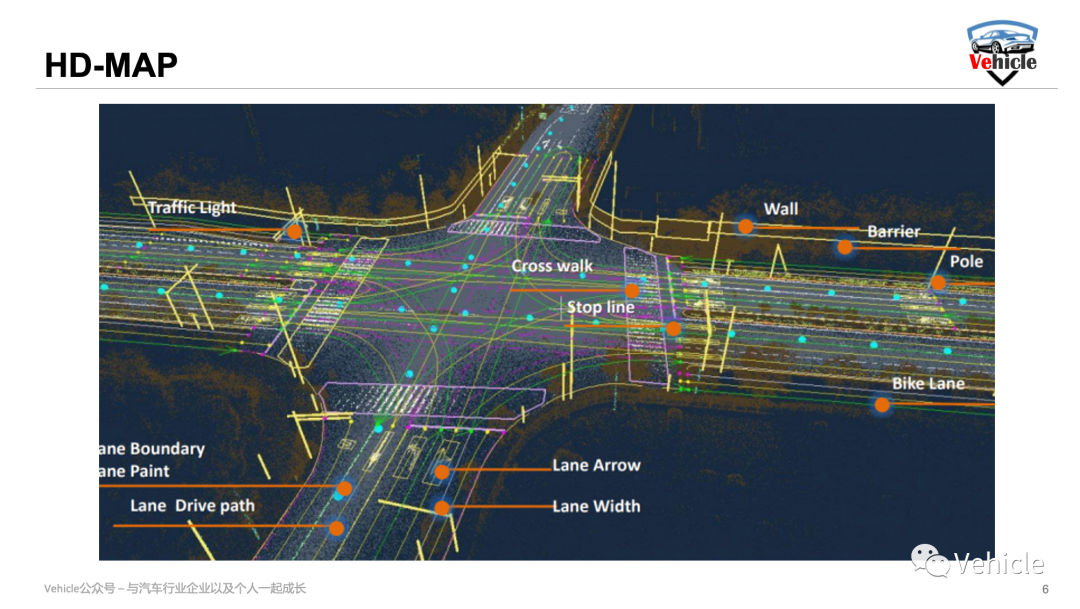 互聯網大廠都在佈局的高精度地圖會是智能駕駛的最優解嗎