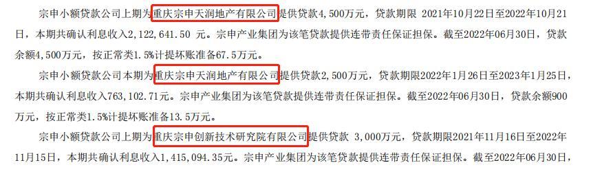 宗申动力边“借款”边“放贷”，账上高额理财资金引关注