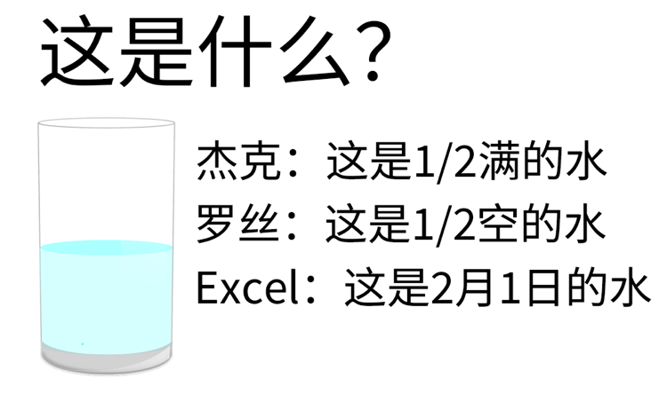 Excel害人事件大赏(图2)