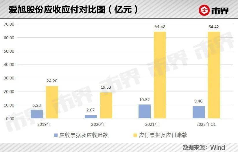 光伏新赌局(图3)