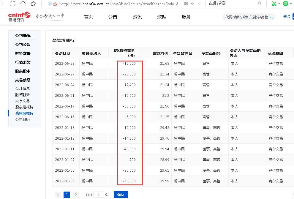 上市两年股价大跌七成，大宏立“还立得住吗？”：上半年营收净利润双双下滑、最近两年归母净利润连续下滑、多位股东纷纷减持