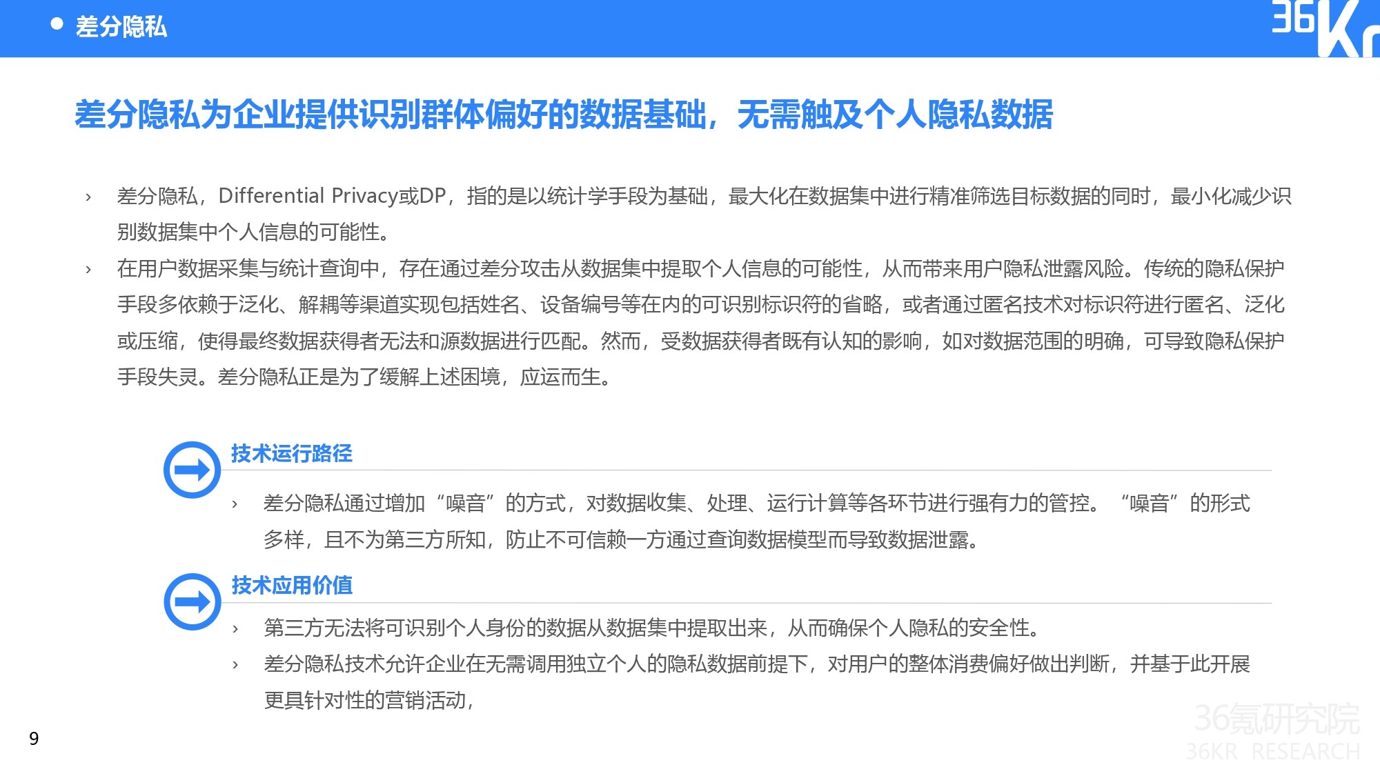 36氪研究院 |2022年隐私保护下中国出海企业数字营销研究报告插图12