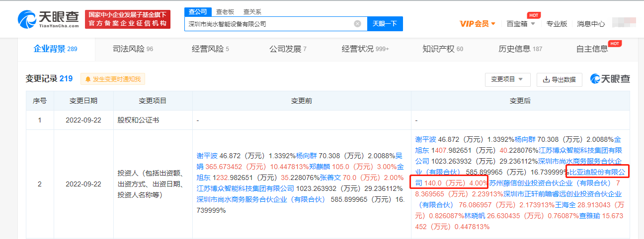 比亚迪投资深圳新能源新材料公司“尚水智能”