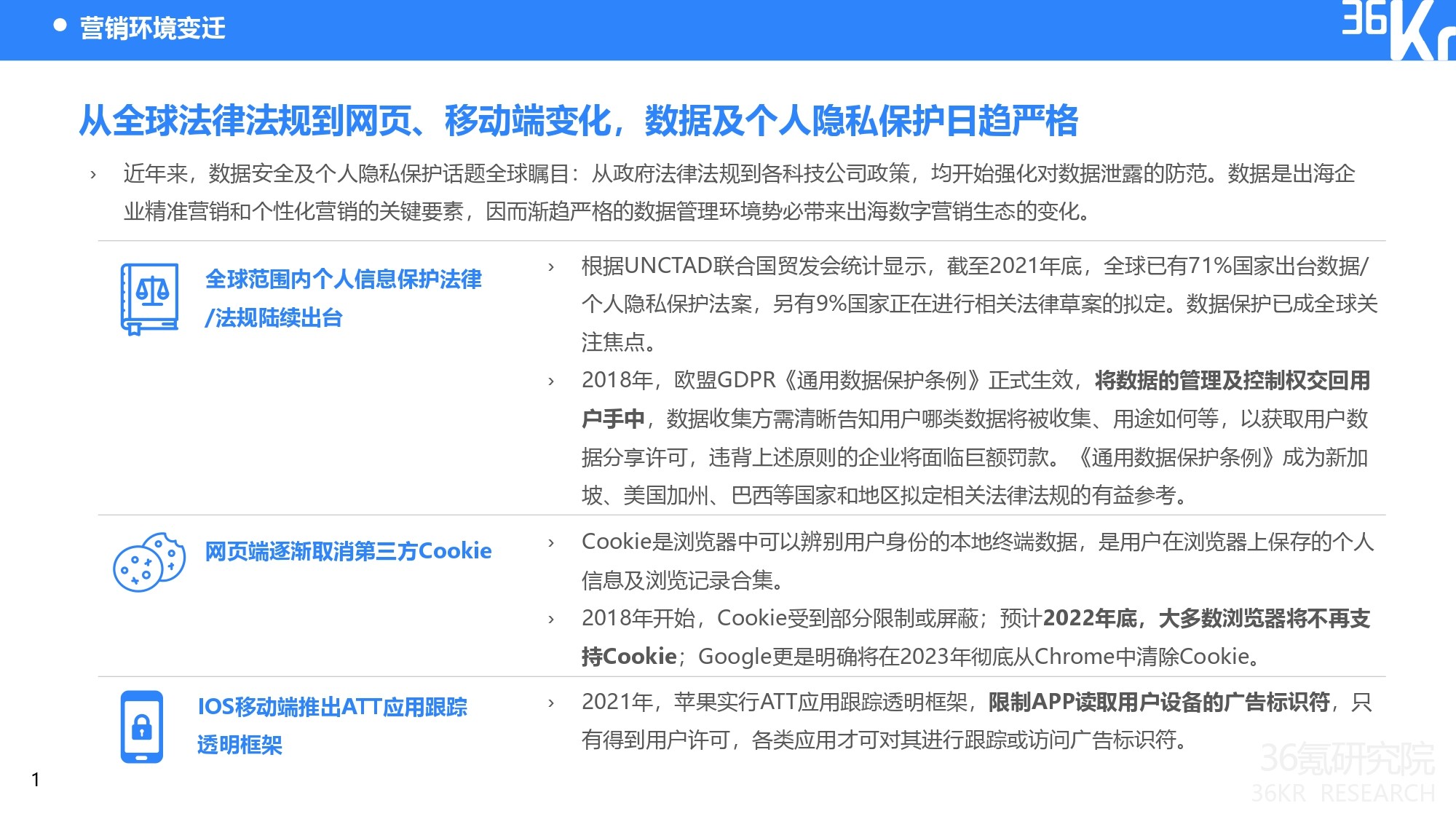 36氪研究院 |2022年隐私保护下中国出海企业数字营销研究报告插图4