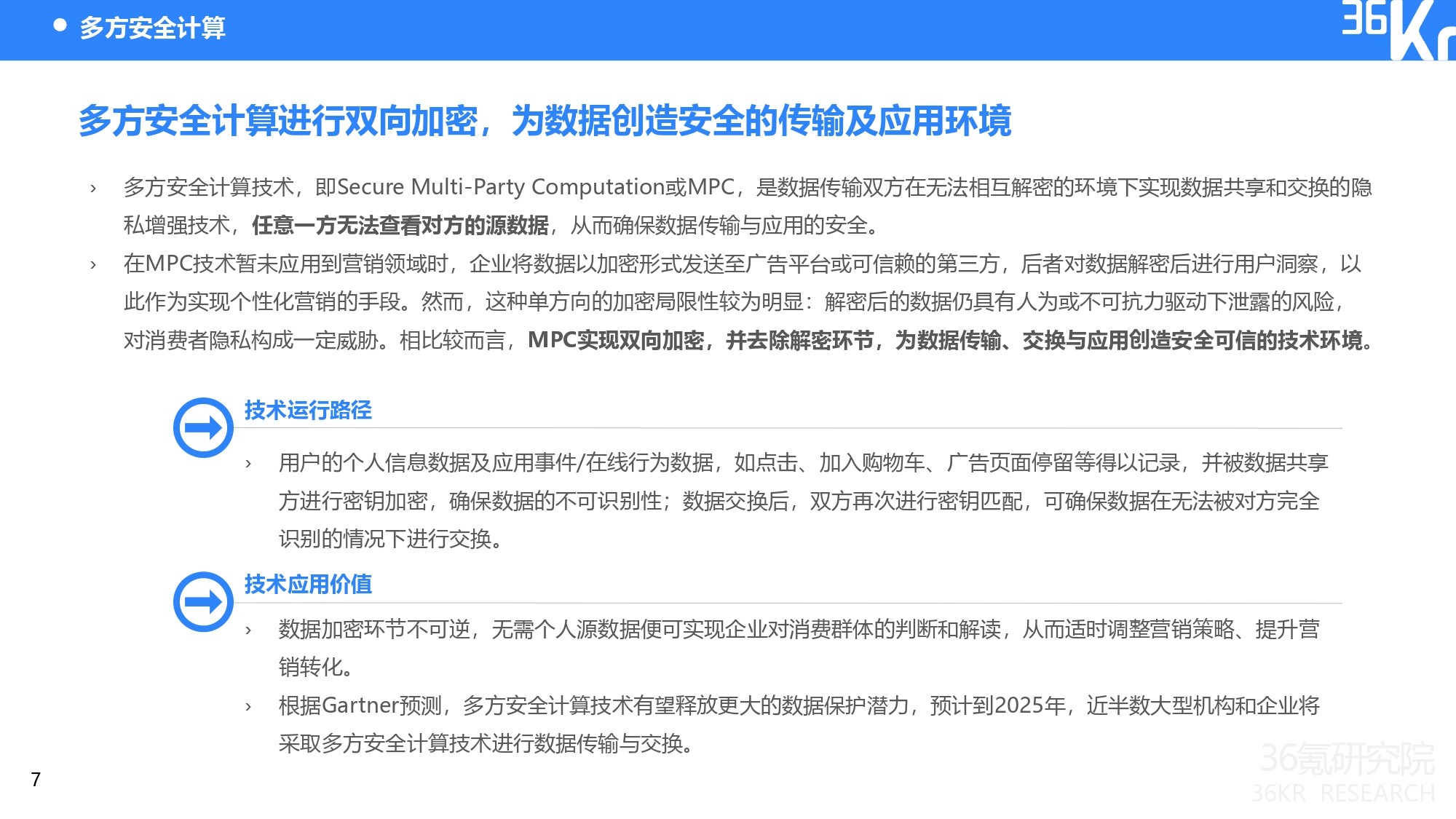 36氪研究院 |2022年隐私保护下中国出海企业数字营销研究报告插图10