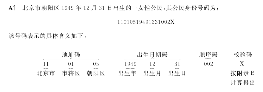 身份证最后一位是x的人 受了多少苦 36氪