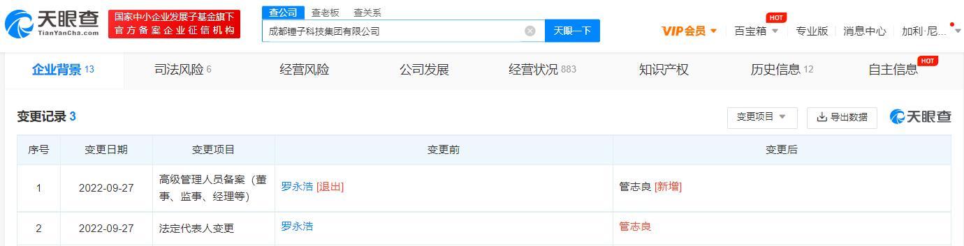 罗永浩卸任锤子科技集团法定代表人，仍为股东及实控人