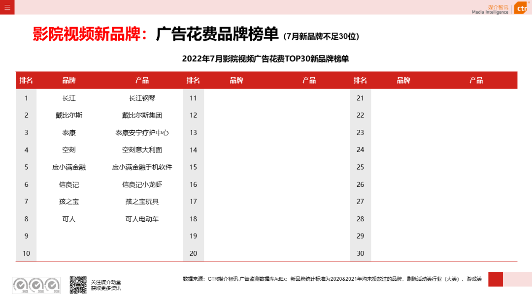 丰田汉兰达劲敌来了 理想L6增程式SUV将上市