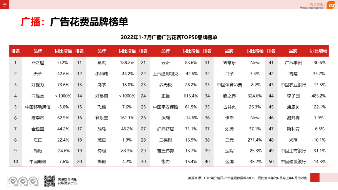 夏普与富士康的美国本地生产计划有望得到扩张 投资超过100亿美元