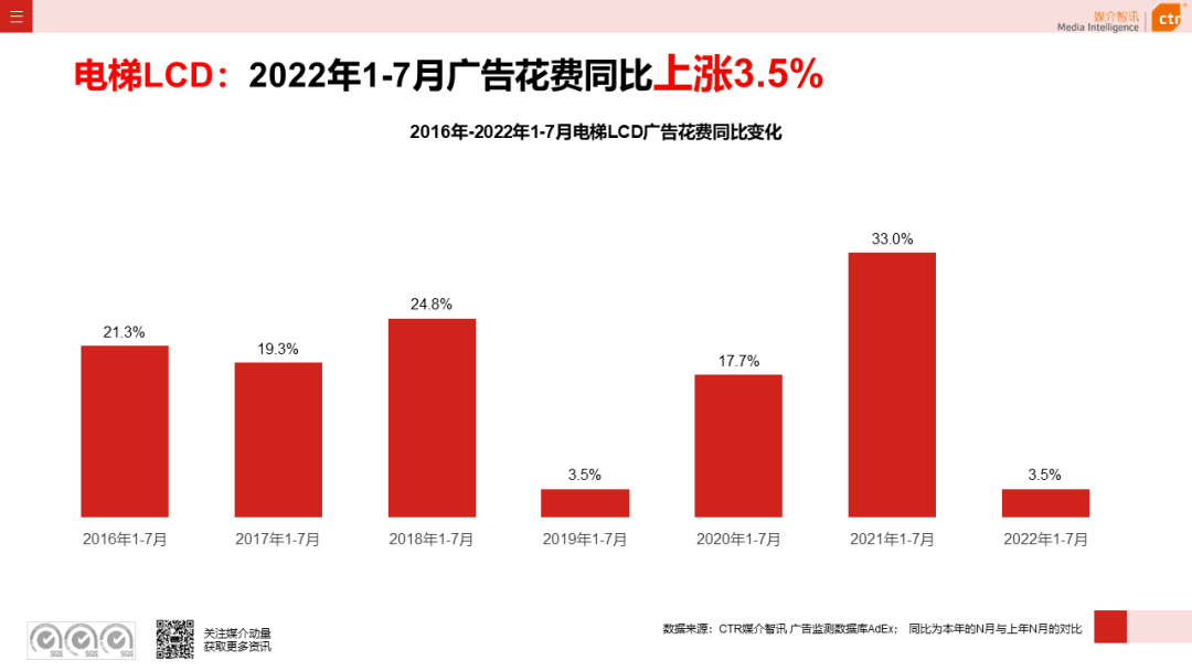 物联网和机器学习如何携手走向智能未来? 技术时代在不断发展