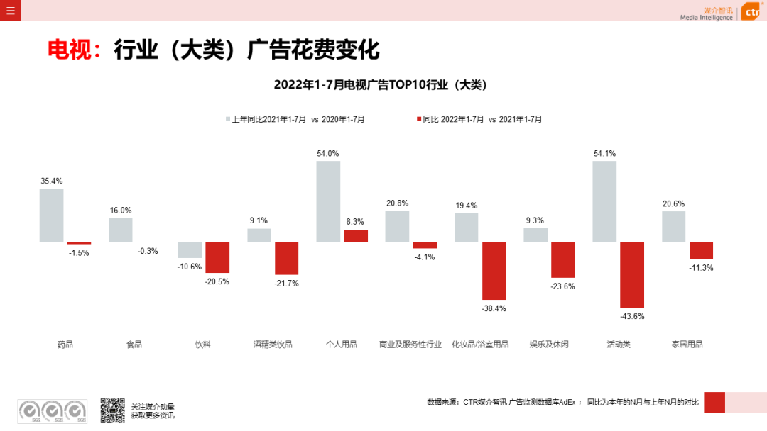 深市年报预披露时间表出炉 农尚环境等拔得头筹 根据深交所网站数据