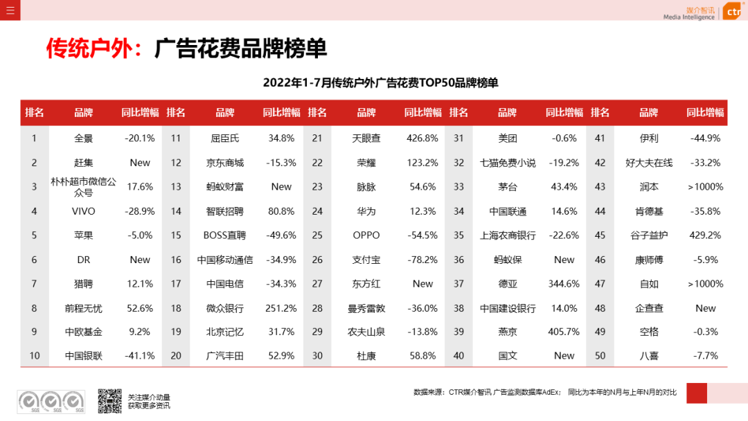 Azure的重拳 意味着数据中心死亡或Windows重生？