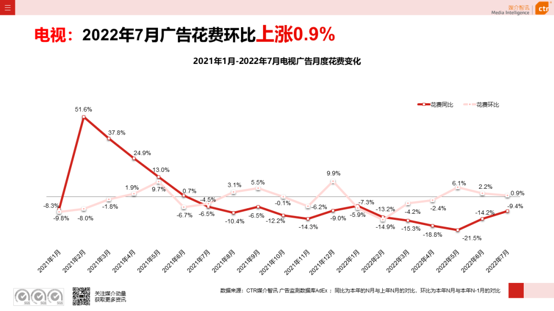 物联网：SASE和零信任是关键吗？ 新的任关挑战不断涌现