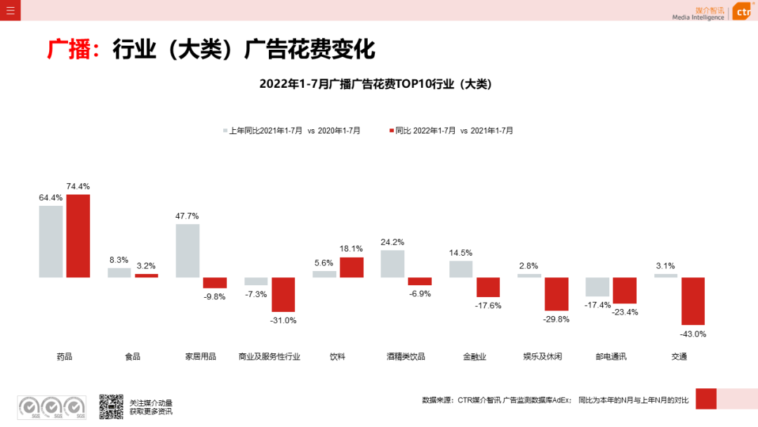 万物互联的智能世界需要Testin云测试的优质服务