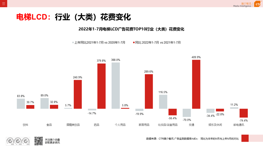 使用人工智能改善客户服务体验的5种方法