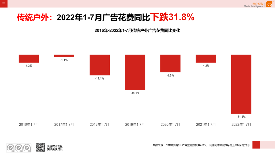 交通运输部：9省份已恢复省际道路客运 33个城市轨道交通线路正常运营